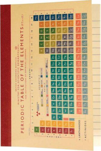 Zápisník formát A6 Periodic Table – Rex London Rex London