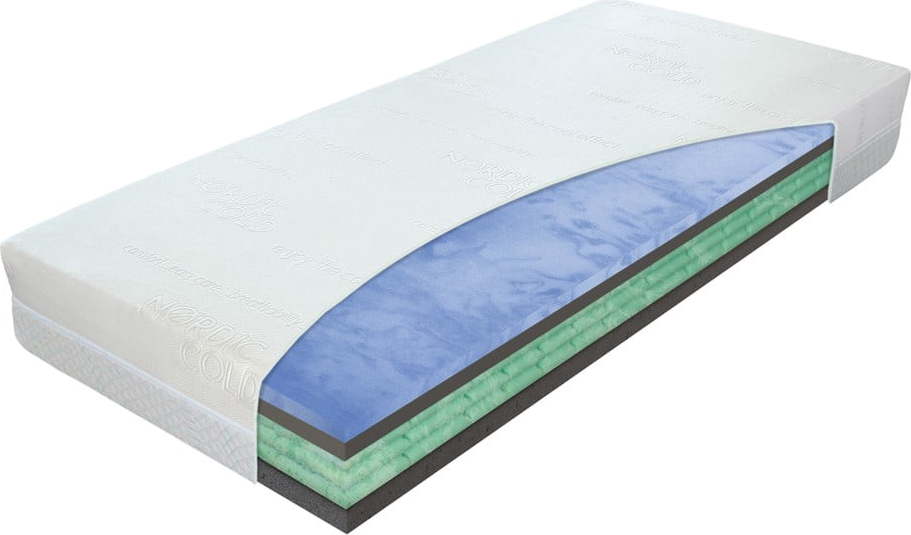 Středně tvrdá pěnová matrace 120x200 cm Airspring Biogreen – Materasso Materasso