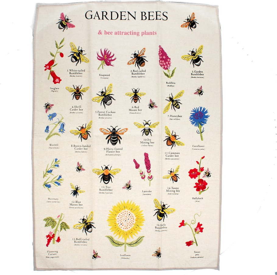 Bavlněná utěrka 50x70 cm Garden Bees – Rex London Rex London