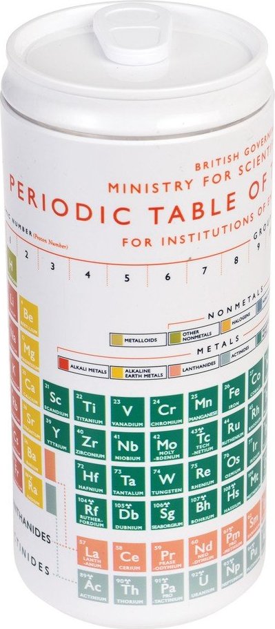 Krémová dětská lahev z bioplastu 330 ml Periodic Table – Rex London Rex London