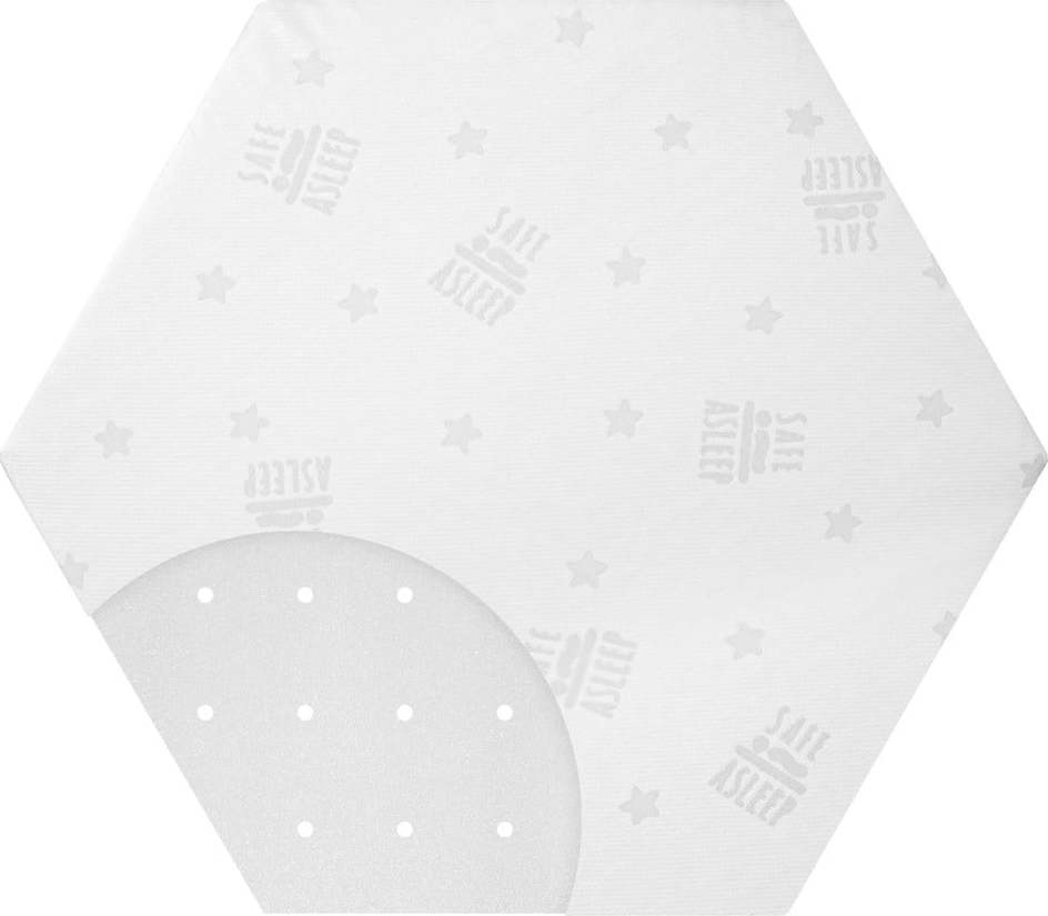 Pěnová dětská matrace s odnímatelným potahem 99x114 cm Safe Asleep® – Roba Roba